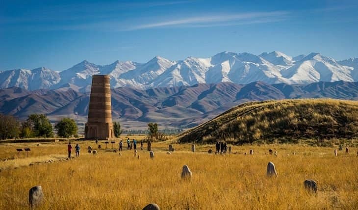 Best Kyrgyzstan tour Packages