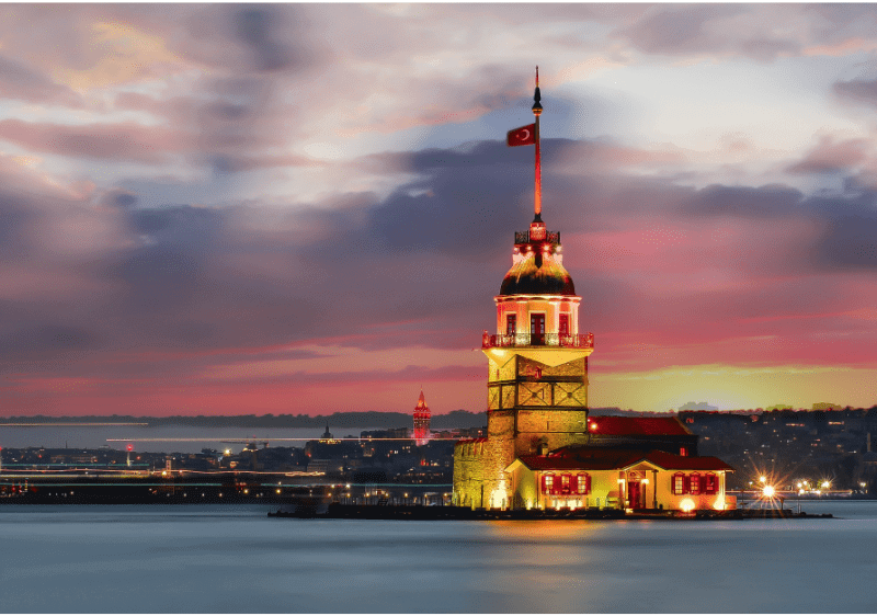 Istanbul Travel Packages from Kuwait